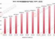 "国内用户原创制作的91自拍小视频集锦"