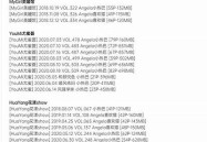 "深度解析小热巴写真视频的魅力与表现力：个人风格展现无遗"